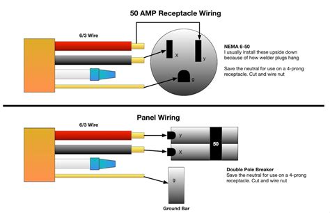 3 prong outlet wiring diagram